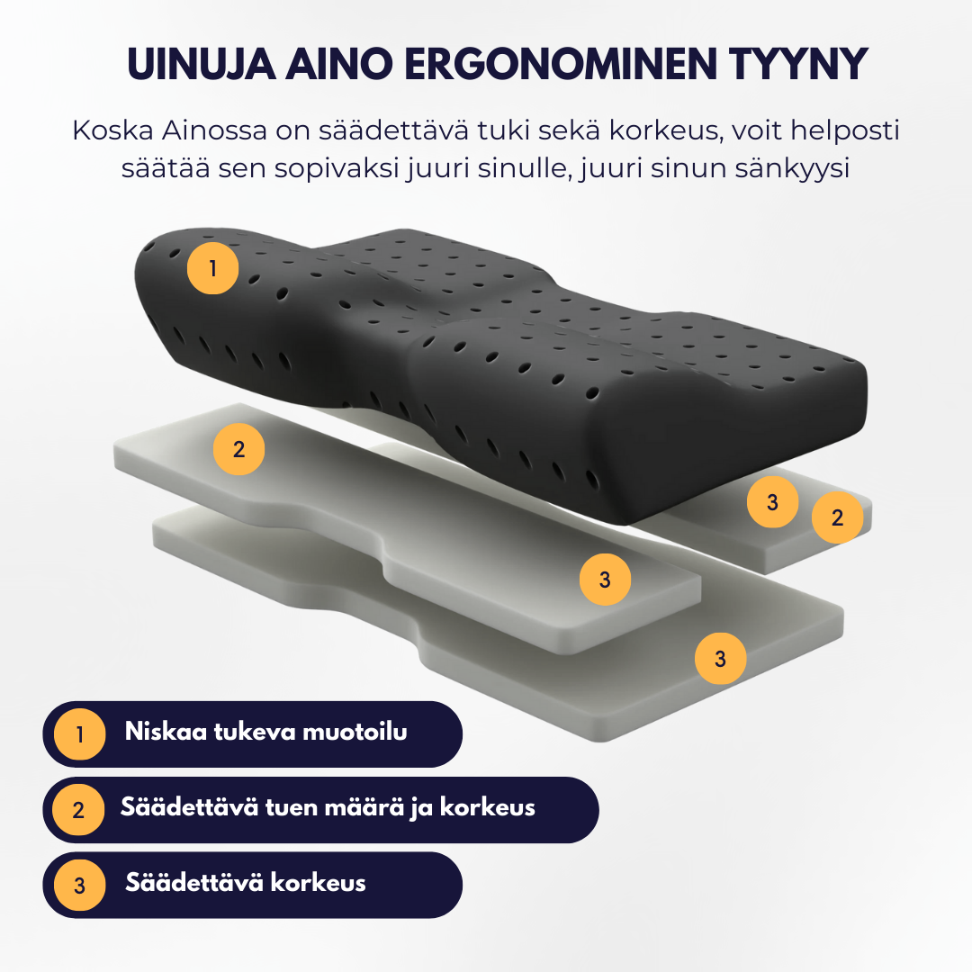 Aino Säädettävä ergonominen tyyny
